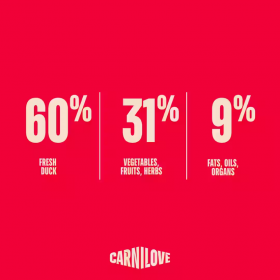 Ултра премиум суха храна за кучета от едри породи Carnilove TRUE FRESH Duck Dry Food for Large Breeds с 60% прясно патешко месо 1,5кг
